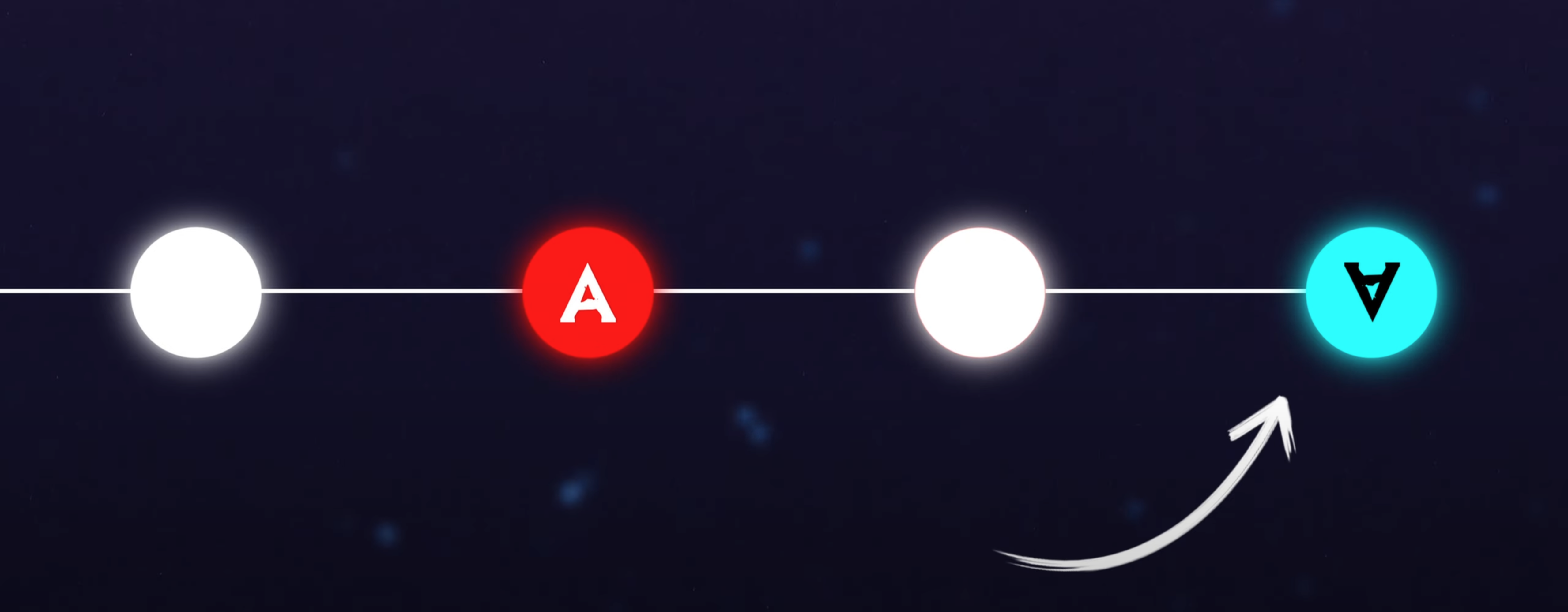 GitHub Actions Workflow
